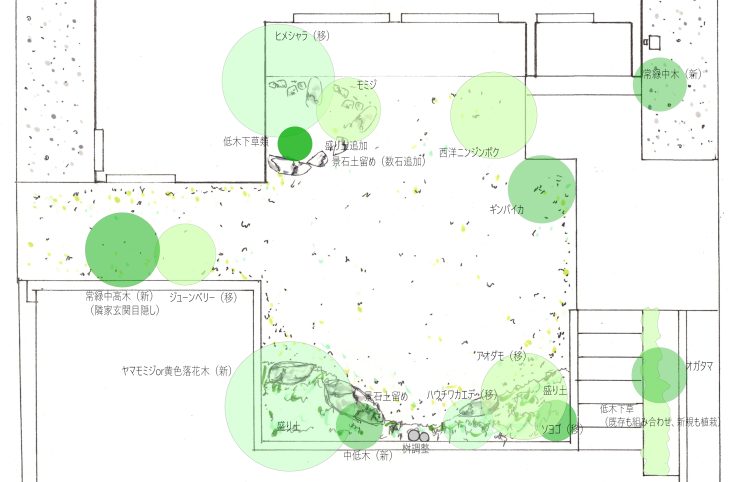 【ケース1】約18㎡のお庭の場合
客土2㎡、景石据え付け5~6石、移植5本、植栽(高木3本、中木3本、低木下草)=550,000円(税込み)